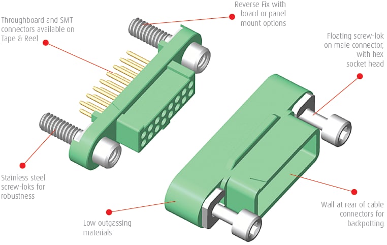 Mechanical Drawing - Harwin Gecko Screw-Lok Connectors